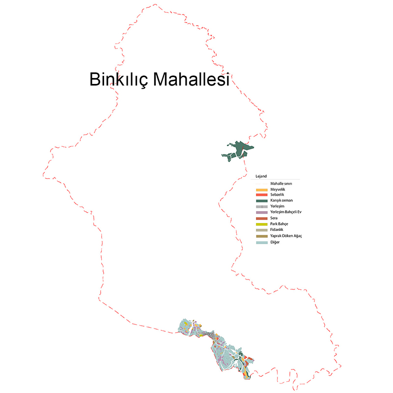 Binkılıç